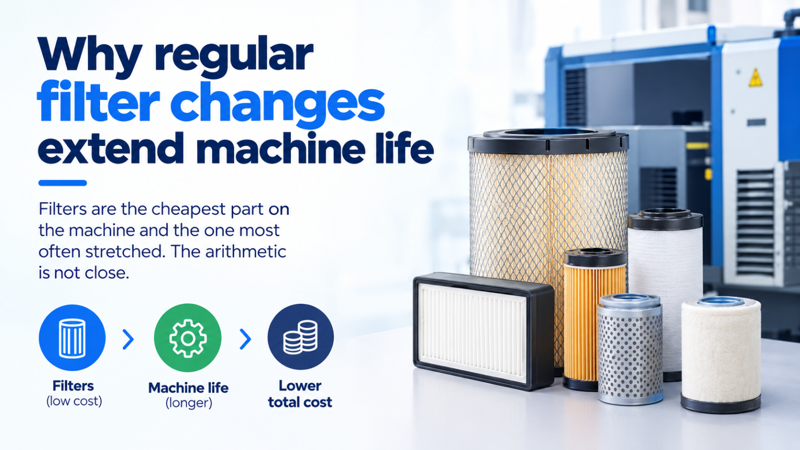 Why regular filter changes extend machine life