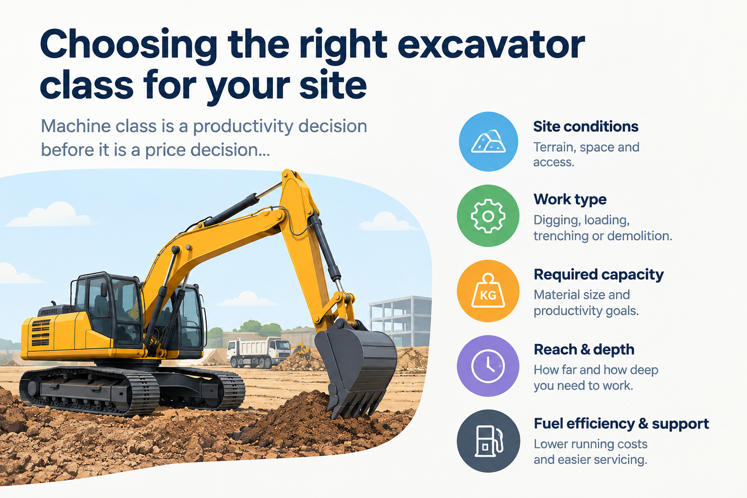 Choosing the right excavator class for your site
